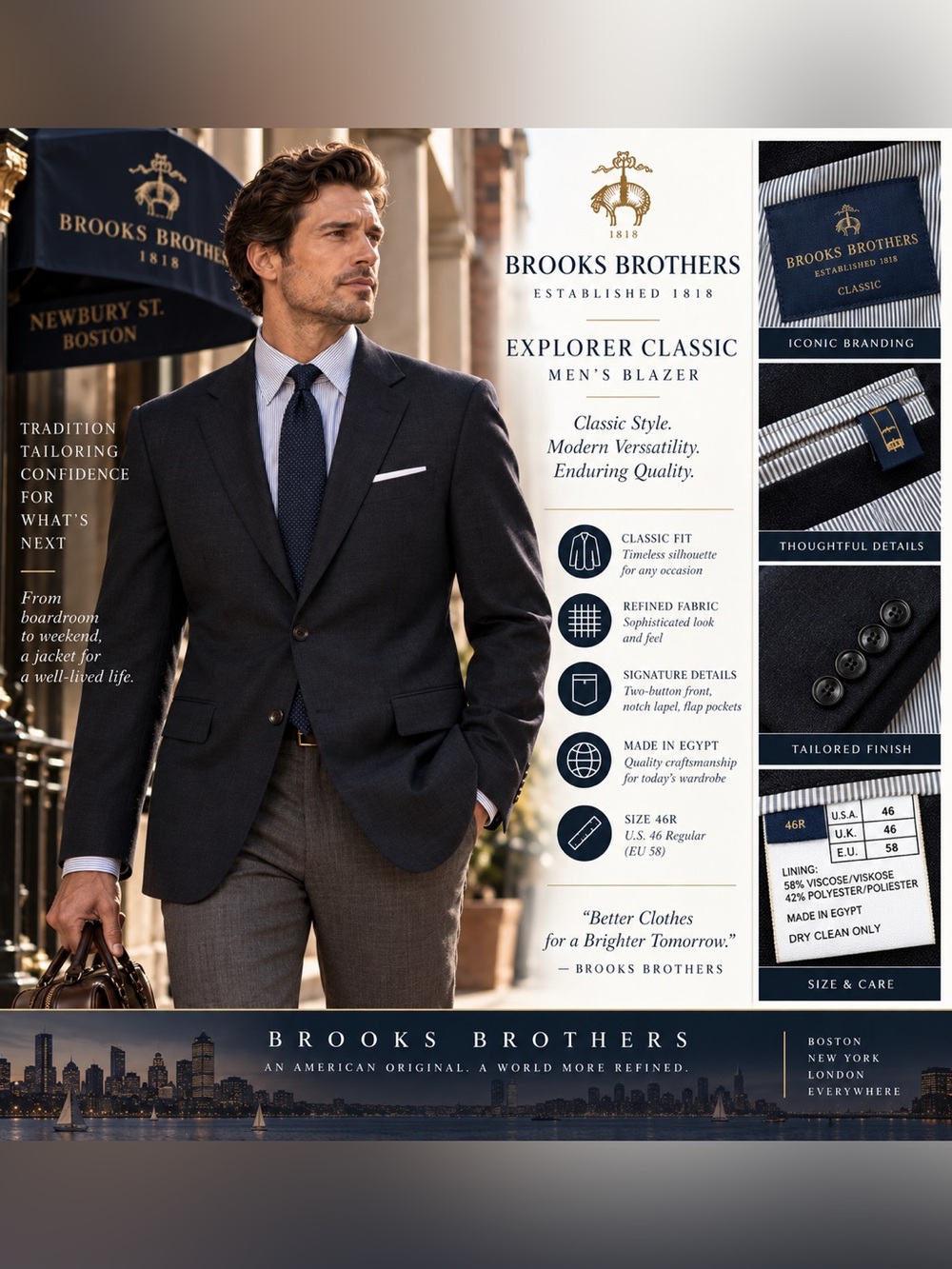 Brooks Brothers 46R explore blazer navy sportcoat two button